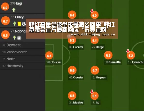 乐竞