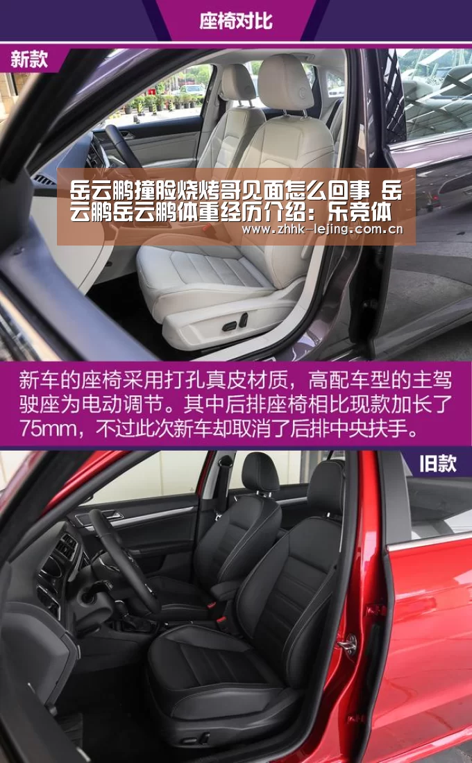 岳云鹏撞脸烧烤哥见面怎么回事 岳云鹏岳云鹏体重经历介绍：乐竞体育(图1)
